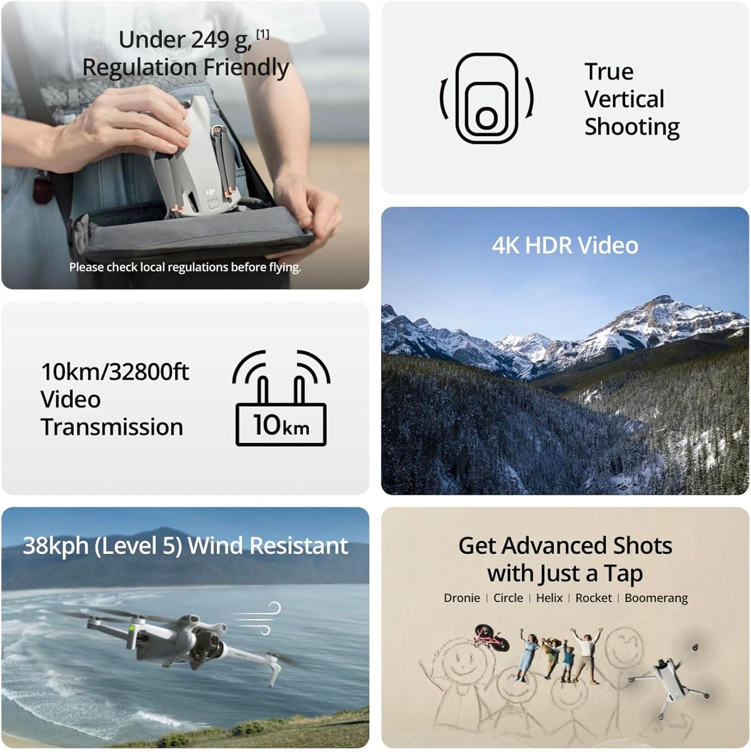 DJI Mini 3 / Mini 4K / Mavic 4 - Camera Gimbal Stabilizer 3 Axis Dslr ulasan dan harga
