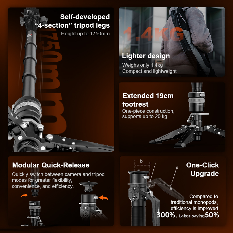 COMAN M1 PRO V5 Monopod Serat  - Video Head Tripod Carbon Fiber ulasan dan harga