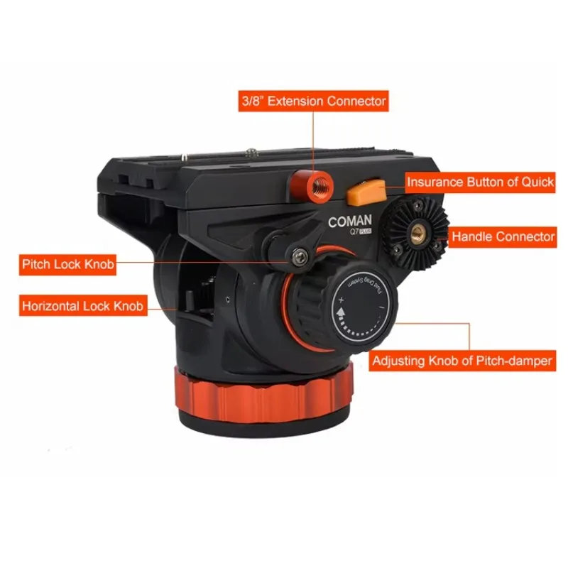 Basis Ball Head 75MM Profesion - Video Tripod Fluid Head 75Mm ulasan dan harga
