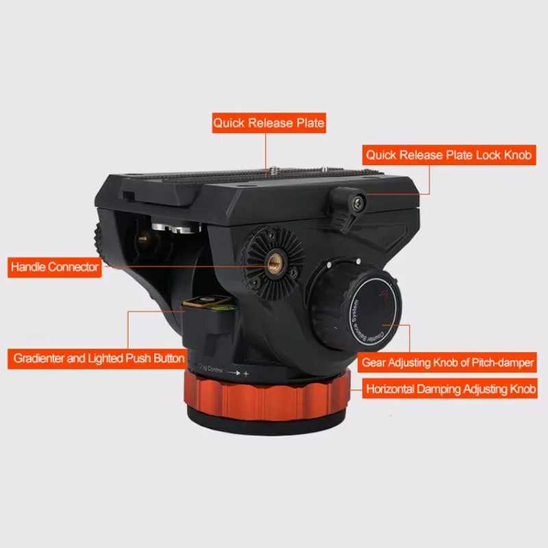 Basis Ball Head 75MM Profesion - Video Tripod Fluid Head 75Mm ulasan dan harga