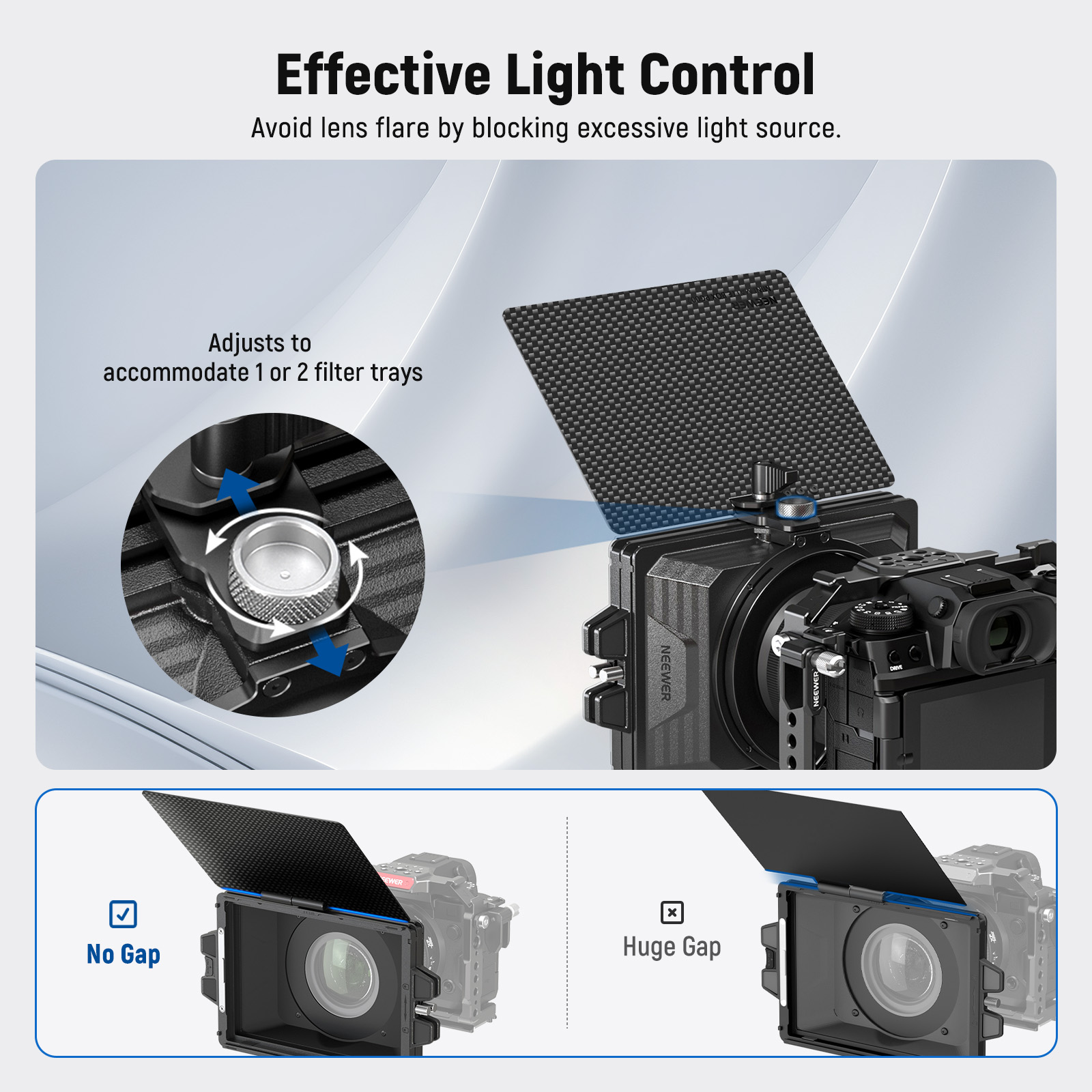 NEEWER PG002 Kotak Matte Mini  - Follow Focus Kit Wireless ulasan dan harga